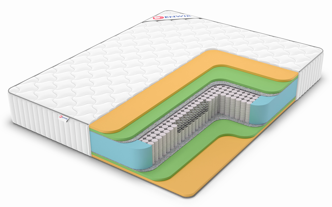 Denwir Classic Mix Memo Foam S1000