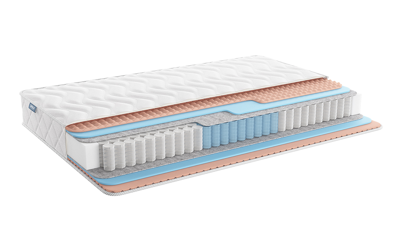 Dimax Relmas Foam 3Zone