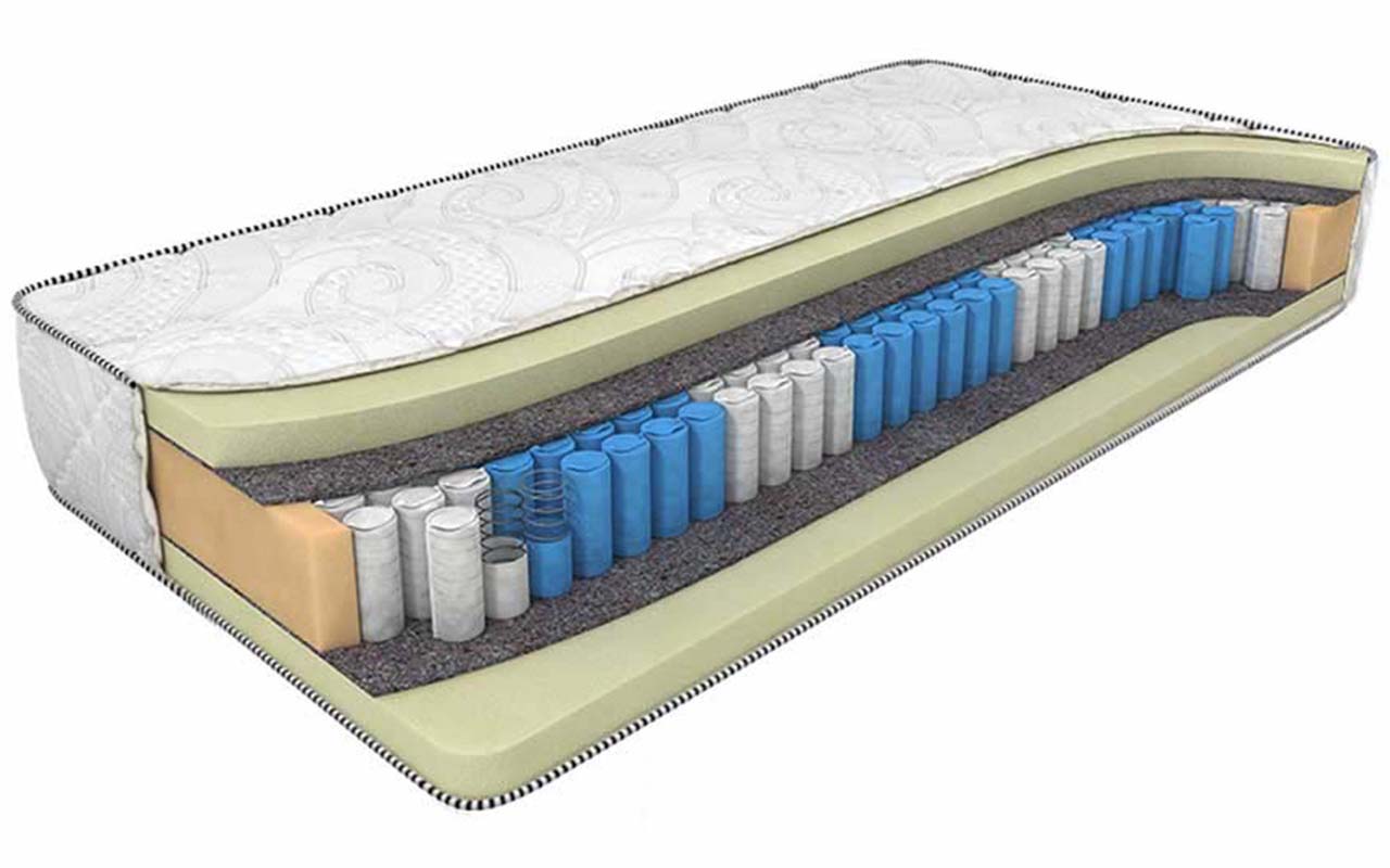 матрас DreamLine Smart Zone Memory 1 DreamLine Smart Zone Memory